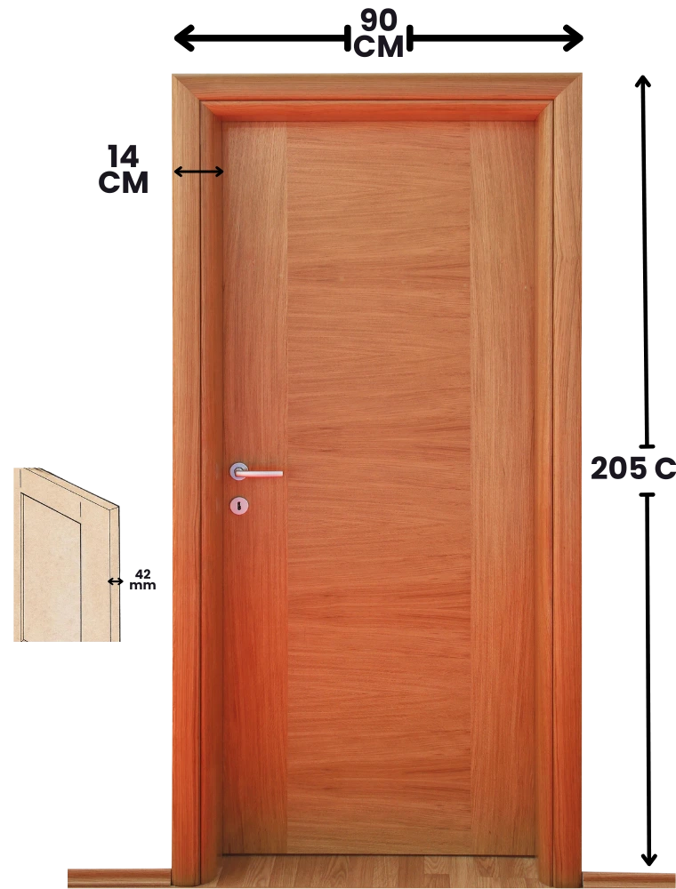 The Door Standard dimensions